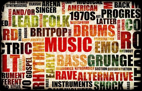 What Music Genre Am I: An Insight into My Musical Preferences